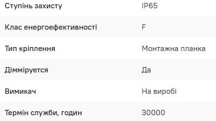 Світильник вуличний NORDLUX 51329 переносний