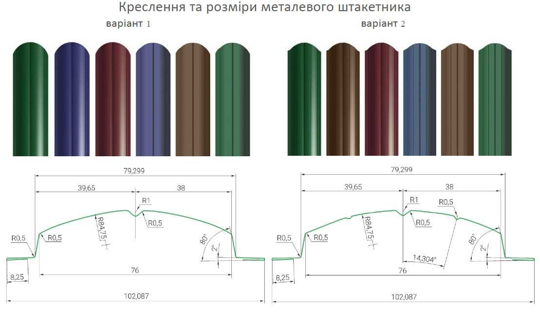 Металлический штакет. Евроштакетник, штакетник, профнастил