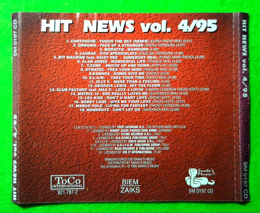 Hit News Vol. 4/95 (CD, 1995)