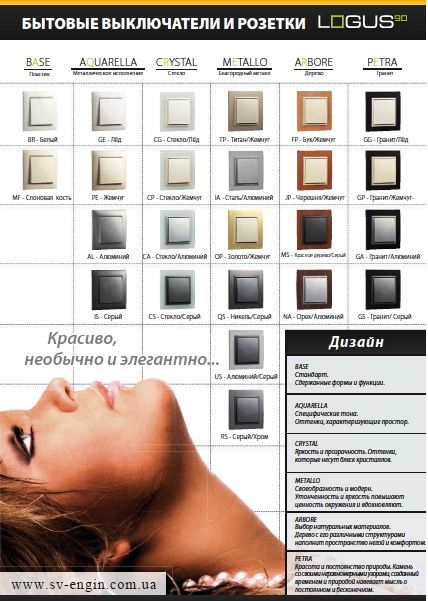 Выключатели и розетки Logus90 (Efapel, Португалия)