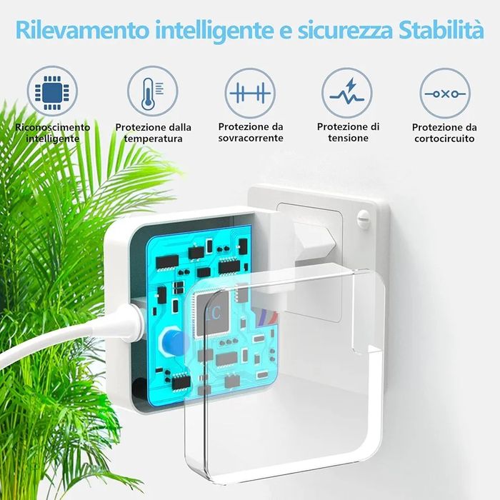 Блок живлення Mac book