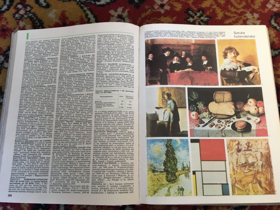 4 Tomy Encyklopedii Powszechnej 1985