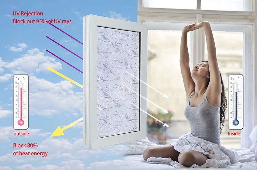 Folia okienna 2szt. x 200cm x 90cm plus akcesoria montażowe filtr uv