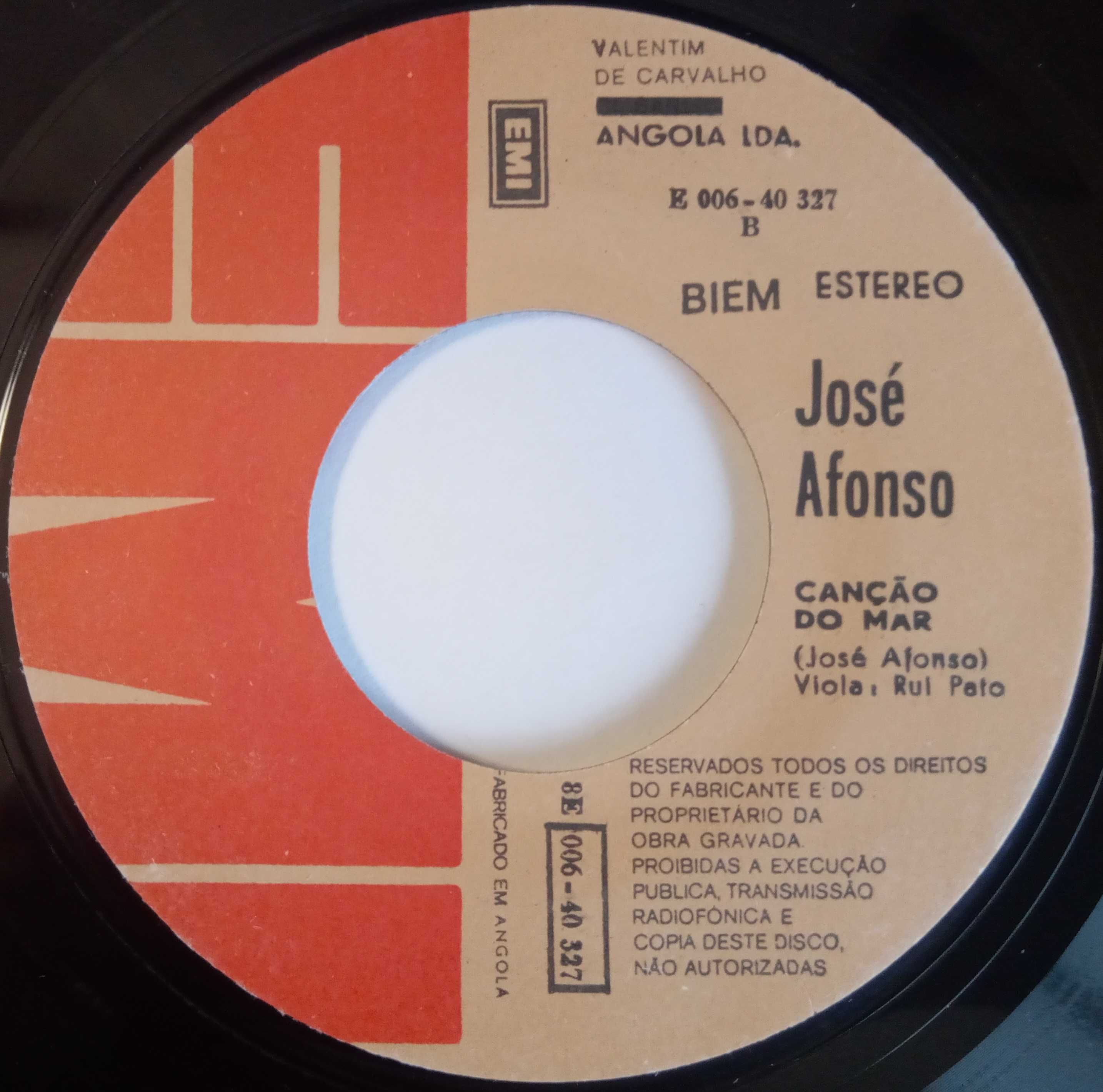 José Afonso	- - - - -		Coro dos Caídos	- - - - -	Single