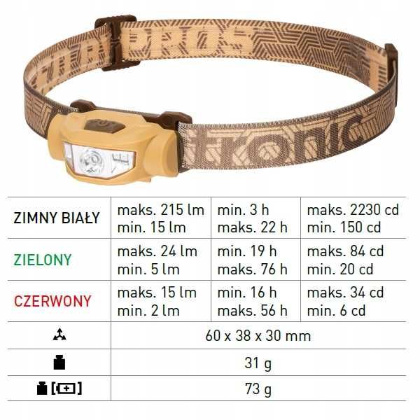 Profesjonalna Taktyczna Latarka czołowa 215 lumenów Mactronic Tundra