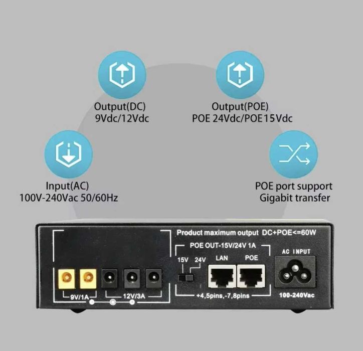 Mini UPS SKE POE-60W-LFP Міні ДБЖ для роутера/термінала PON (LiFePo4)