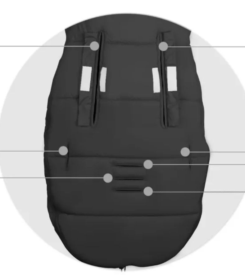 Śpiworek Ricokids do wózka 4w1
Ricokids, Elmi, śpiworek do wózka, 4w1,