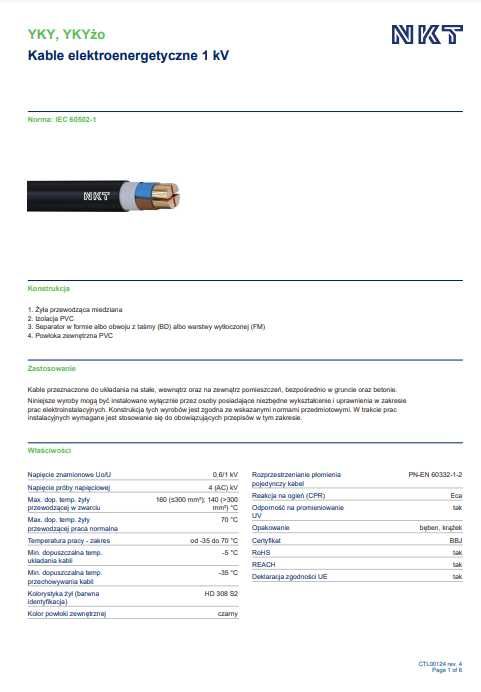 KABEL YKY 4x16 Przewód Ziemny Kable YDY Przewody YDYp WLZ Zasilający