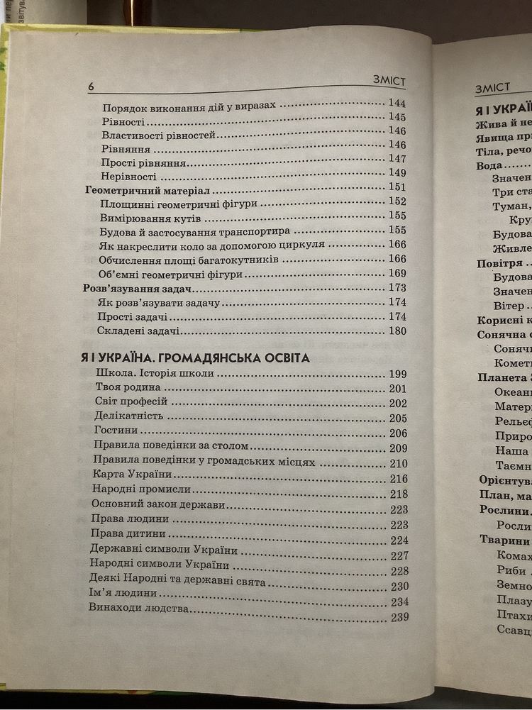 Довідник школяра. 1-4 клас