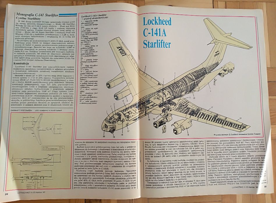 Lotnictwo Aviation International nr 5/1995
