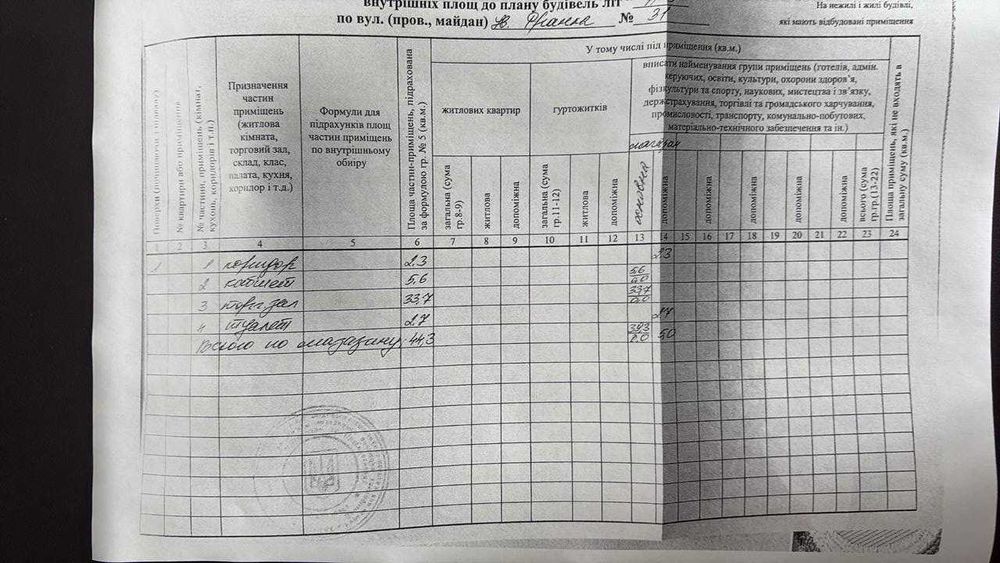 Оренда приміщення вул. Франка