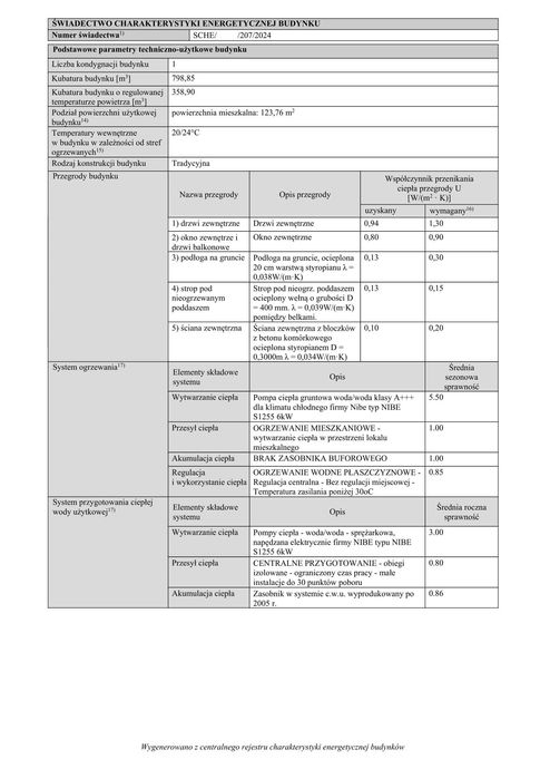 Rzeszów Świadectwa charakterystyki lokalu od 100zł domu od 200zł