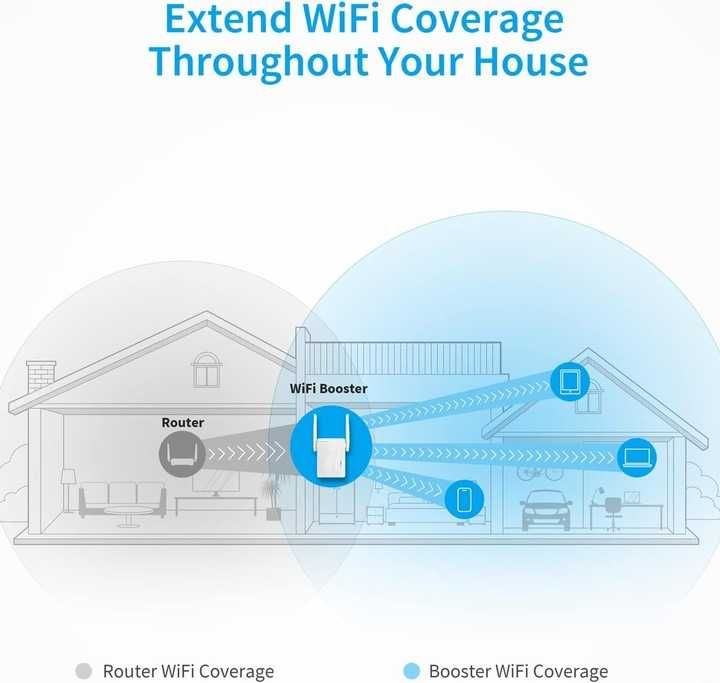 BrosTrend AC1200 wzmacniacz Wi-Fi, dwupasmowy 5 i 2,4 GHz 1200 Mbit/s