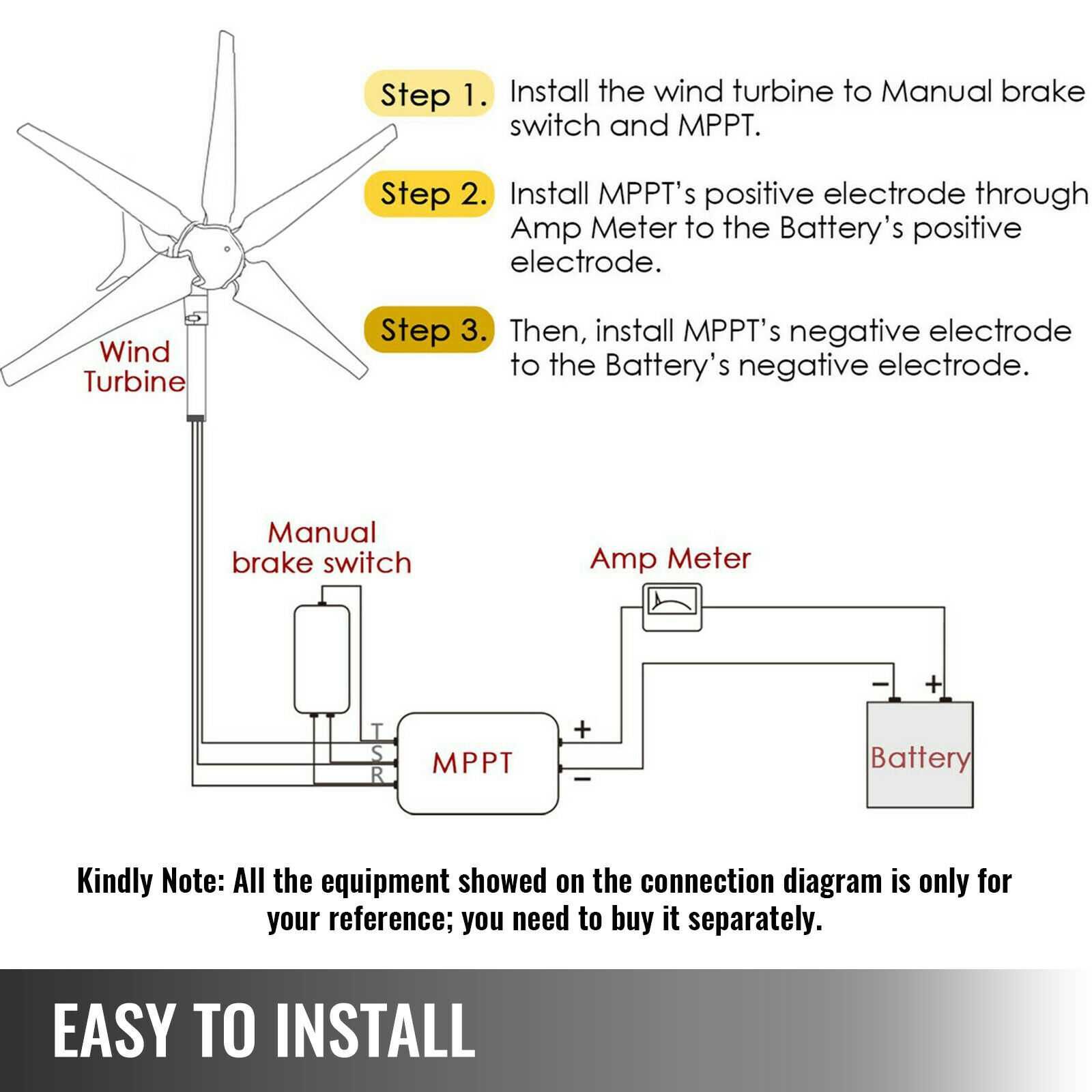 Turbina gerador eólico vento com controlador 12v NOVO