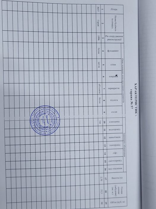 Гараж в кооперативі "Воронцовський - 2" з документами