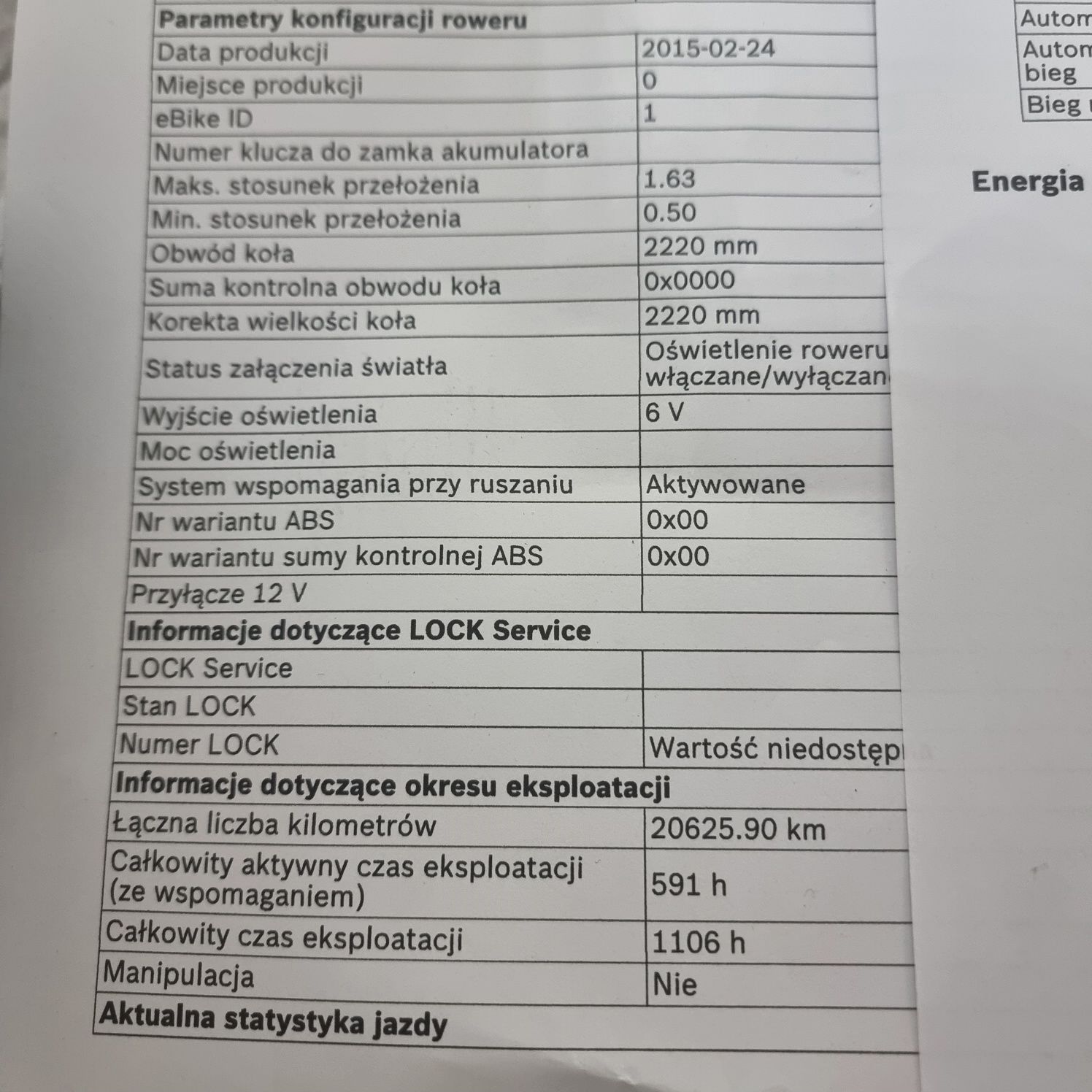 Część do rowerów elektrycznych  SILNIK Bosch Performance  SPID 45 km/h