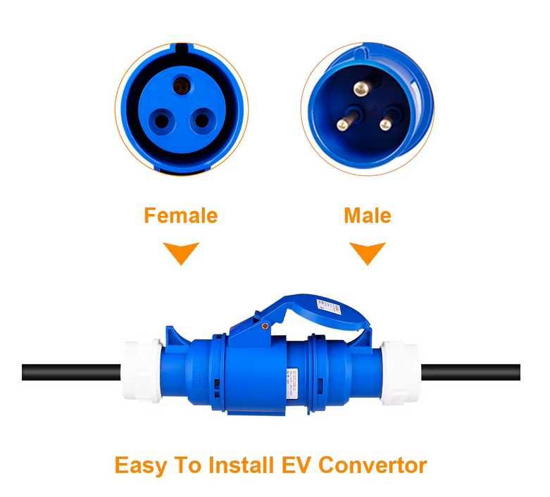 Adaptador Tomada Azul Monófasica 32A p/ Tomada doméstica Shucko