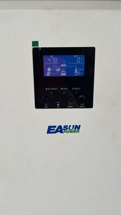 Гібридний сонячний інвектор……..