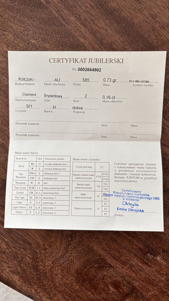Kolczyki z diamentami złoto 585