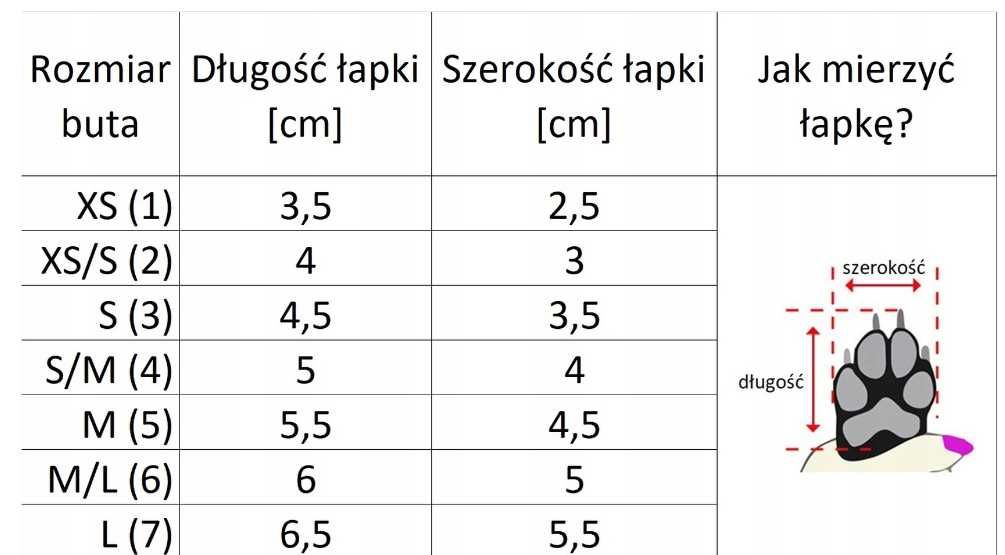 BUTY DLA PSÓW wodoodporne i antypoślizgowe