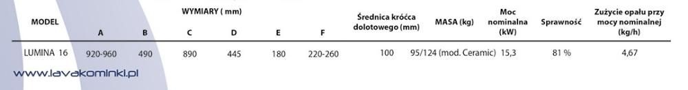 Wkład kominkowy LAVA Lumina 16 CERAMIC + ZESTAW Wymiennik Ciepła!