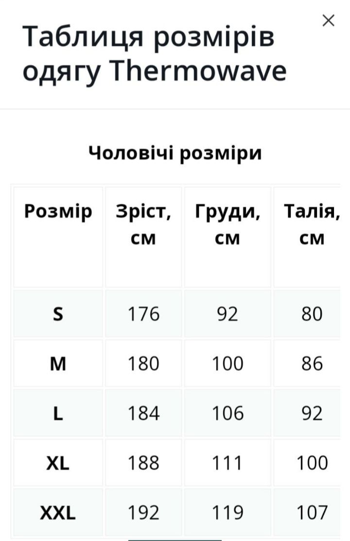 Thermowave термобілизна комплект