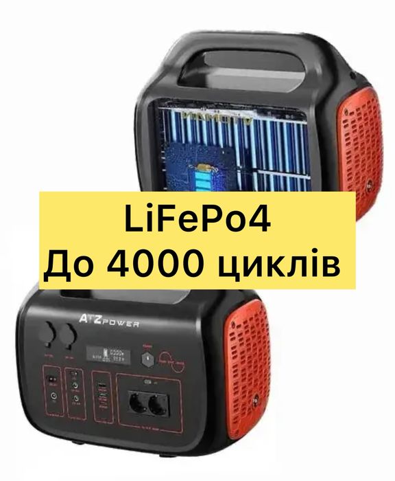 ЦІНА ТИЖНЯ | Зарядна станція ATZ power 2000W Max 1075Вт*Год / Гарантія