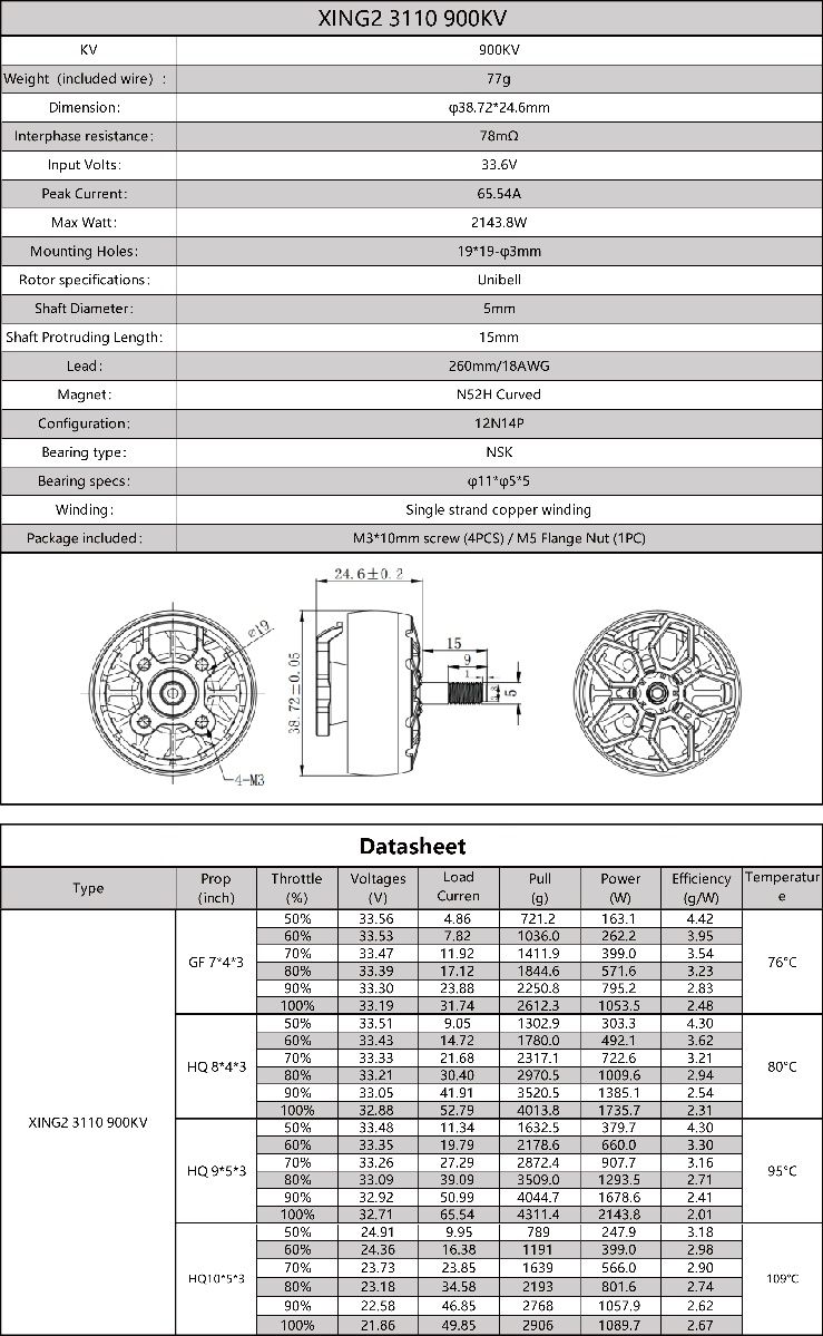 Мотори XING2 3110 900kv