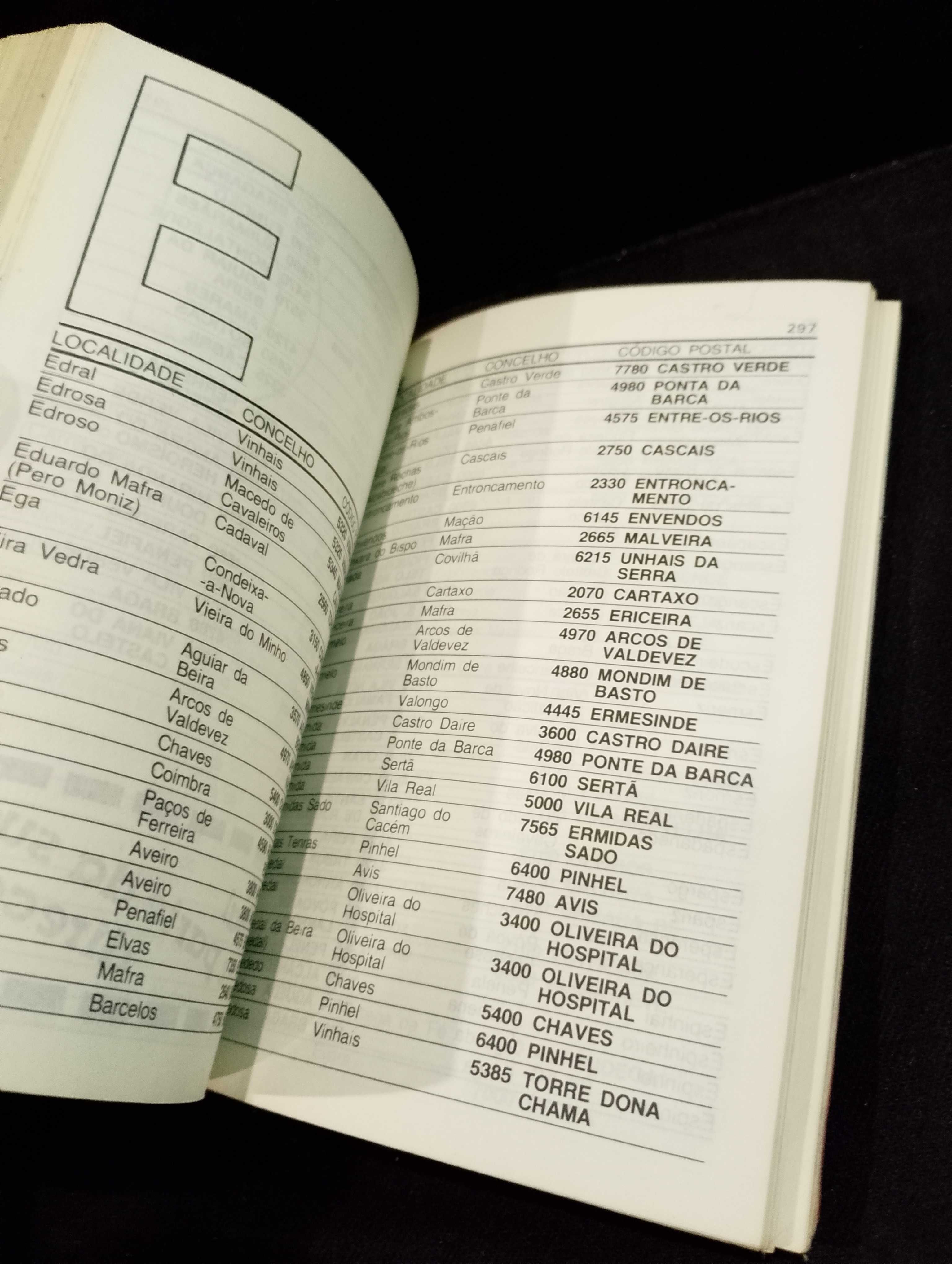 Lista do Código Postal CTT Meio caminho andado 1981