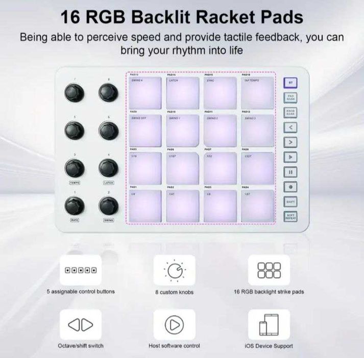 M-Vave SMC-PAD Pro – Бездротовий MIDI Контролер / Барабанний Пед