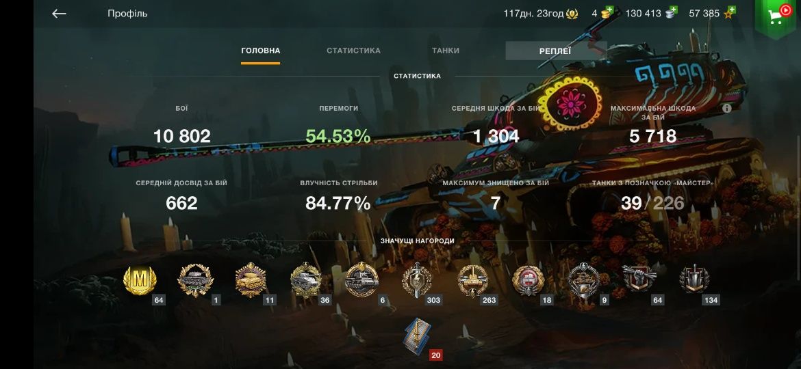 Wot Blitz  акаунт   багато прем танків