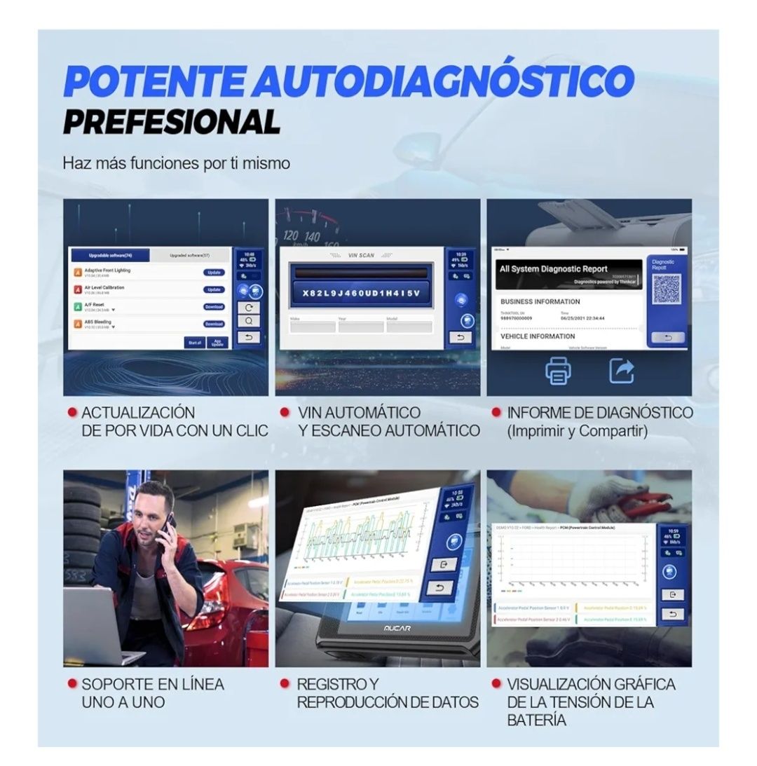 Máquina diagnóstico de conexão Bluetooth, diagnóstico Obd2 NOVO