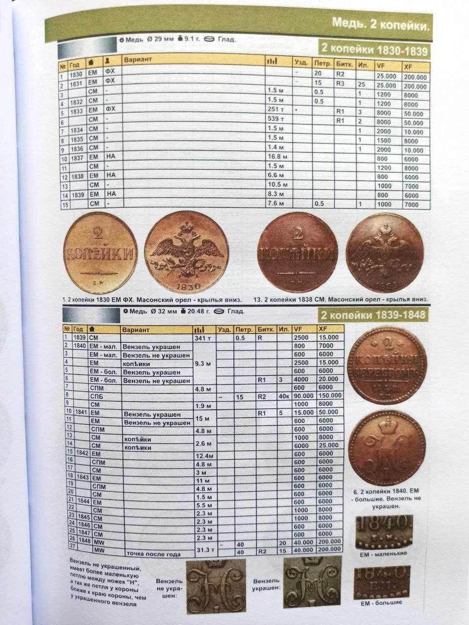 Каталог монет России 1682-1917 годов. 5-й выпуск, 2021 г.