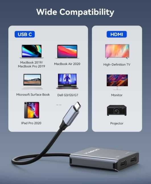 Viagkiki Adapter USB C na podwójny HDMI 8K 4K USB C to Dual HDMI