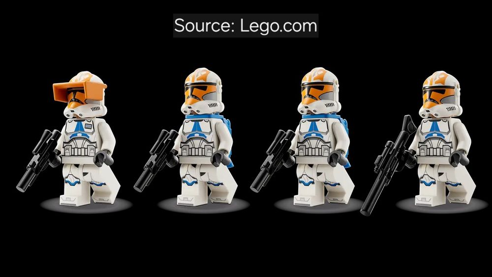ENVIO GRATIS-LEGO 75359 3.32nd Ahsoka's Clone Trooper Battle Pack