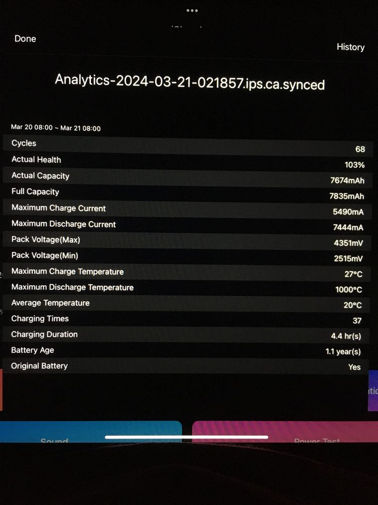 iPad Pro 11 M1 3 generation 128GB Wi-Fi 2021 100% батарея 68 циклів