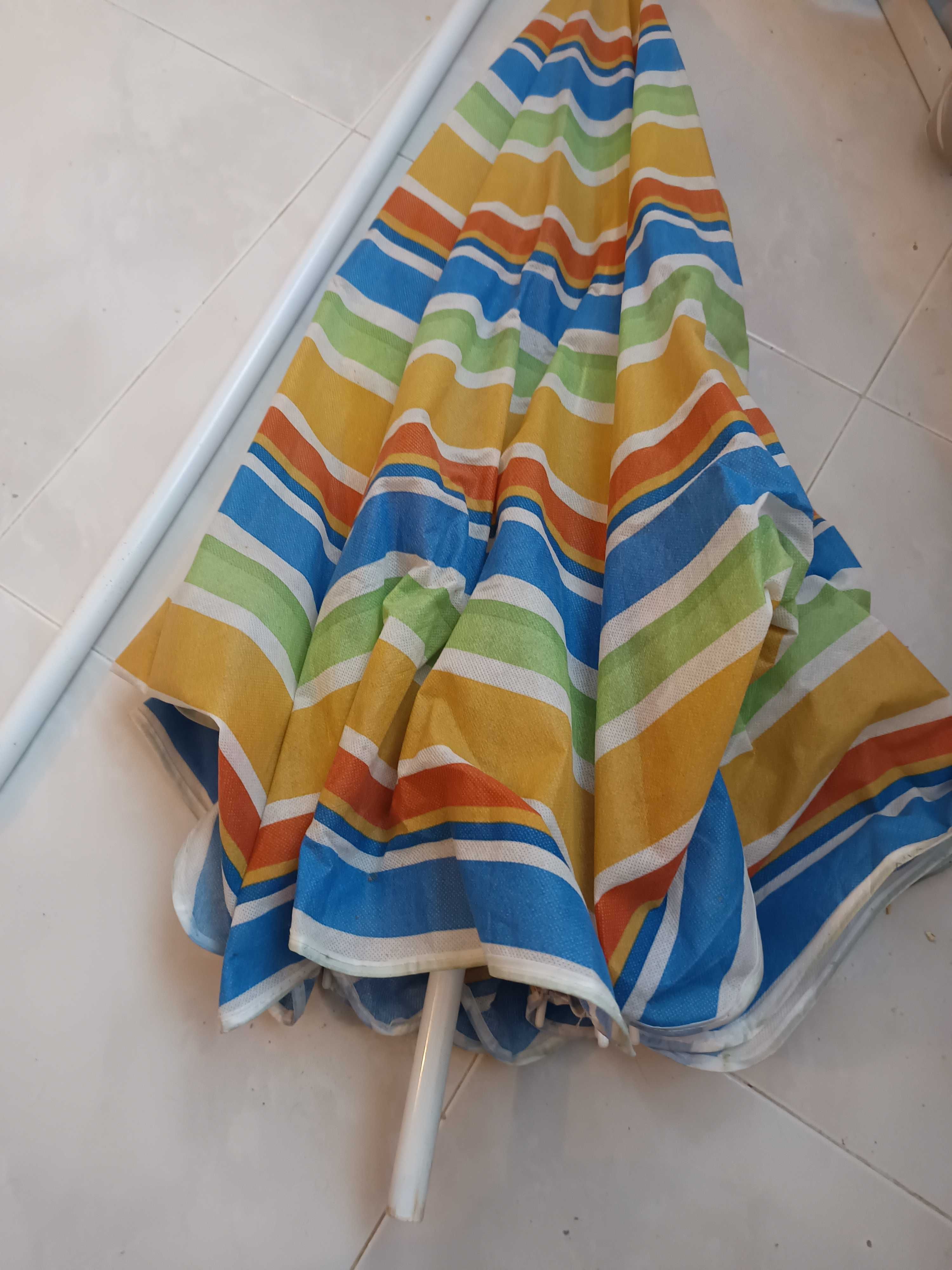 Chapéu de Sol proteção solar