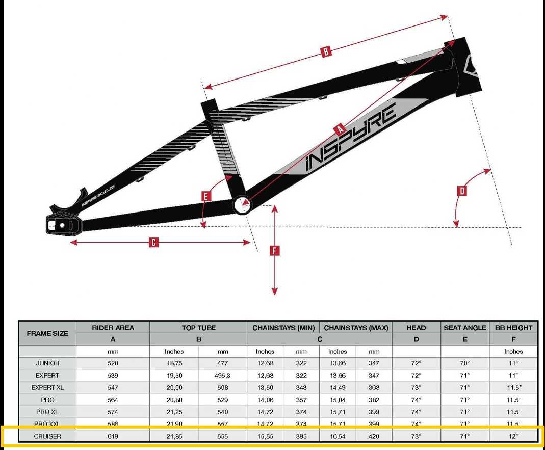 rower BMX Racing INSPYRE EVO DISC Cruiser 24" pumptrack waga 9,2kg