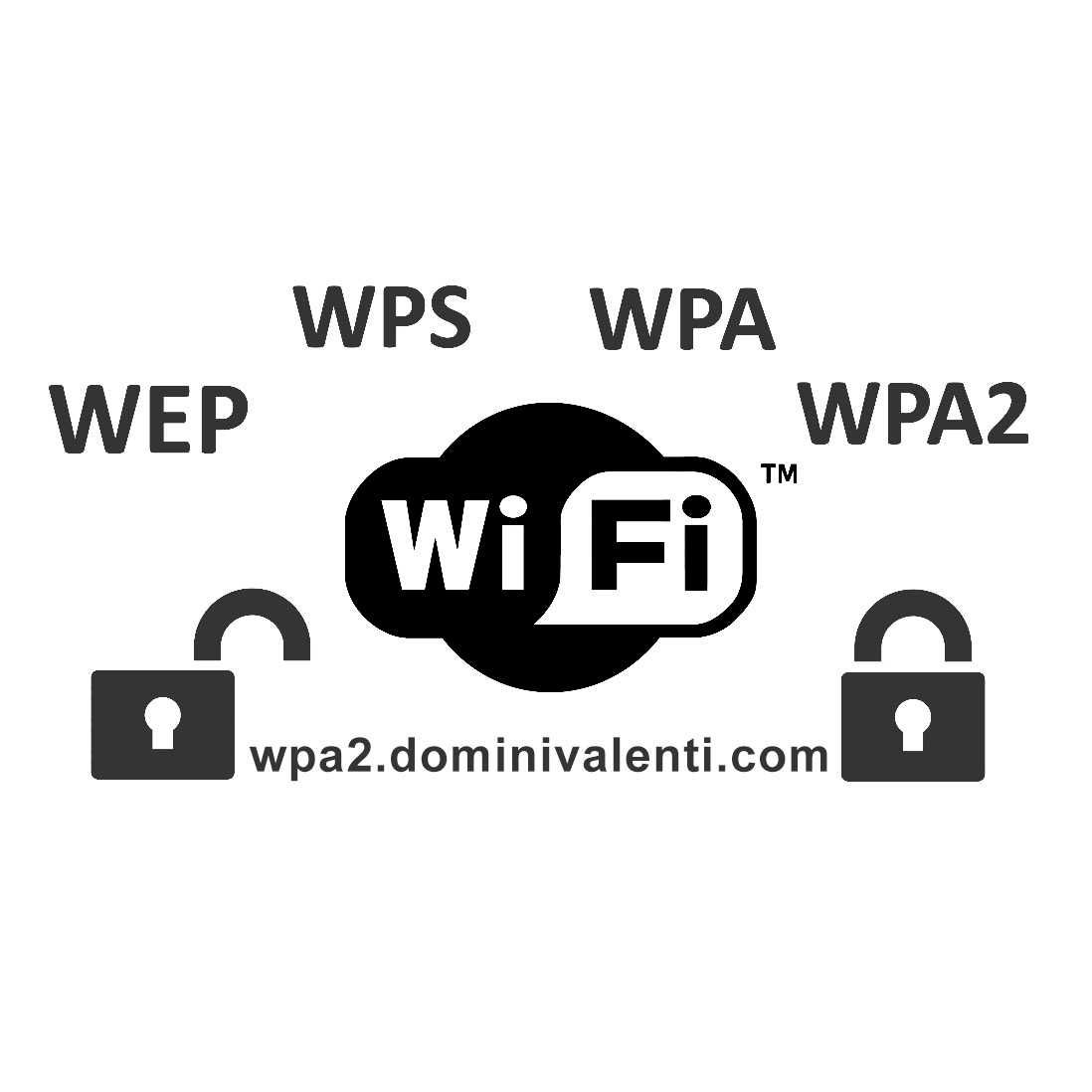 Crack WiFi Password / Hasło WiFi