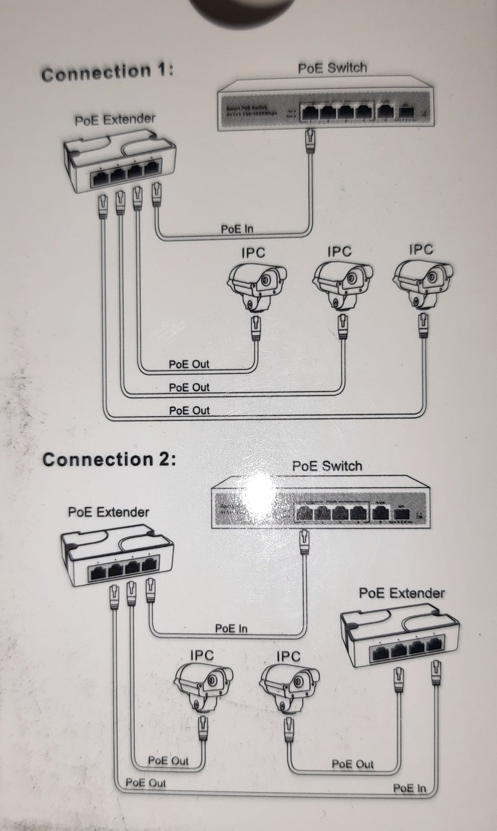 PoE extender 3 ports, poe розгалужувач, подовжувач