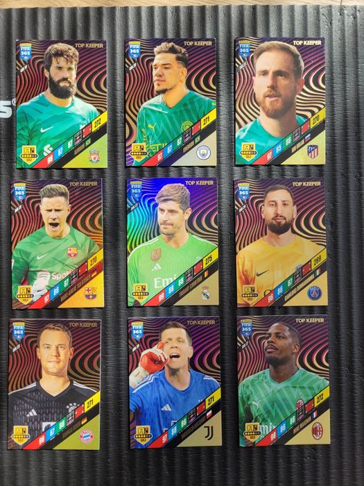 Komlet Top Keeper Fifa 365