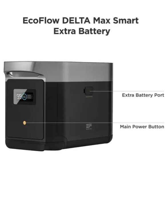 Дополнительная батарея EcoFLow DELTA 2 Smart Extra Battery
Дополнитель