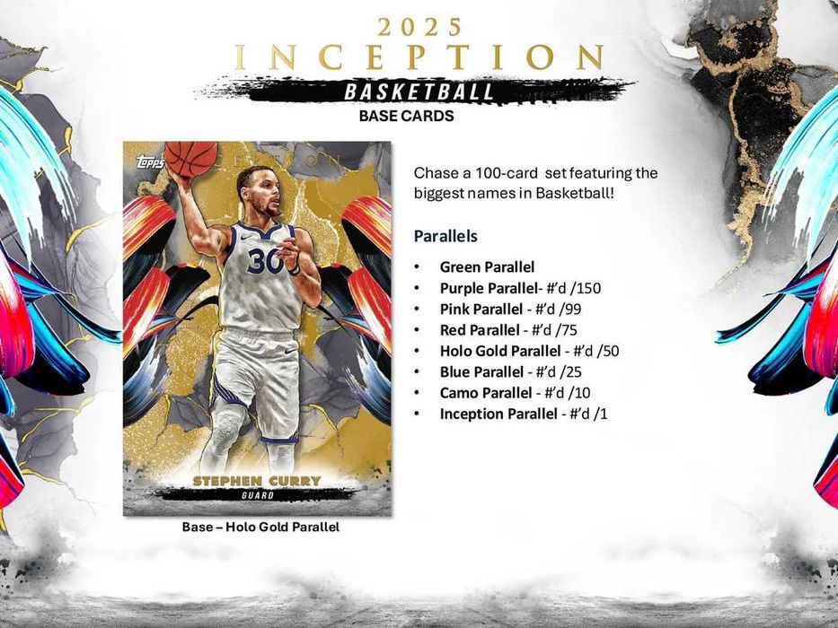 2024-25 Topps Basketball Inception