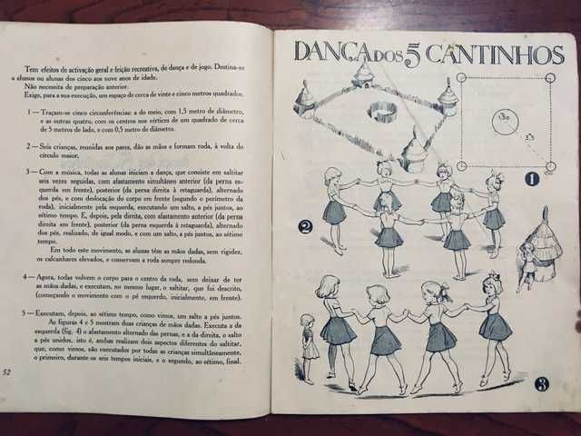 Manual de Ginástica Infantil , Danças e Jogos Infantis