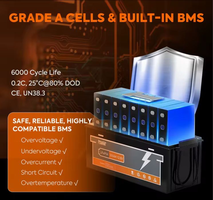 PowMr 100Ah 12V - LiFePO4 акумулятори