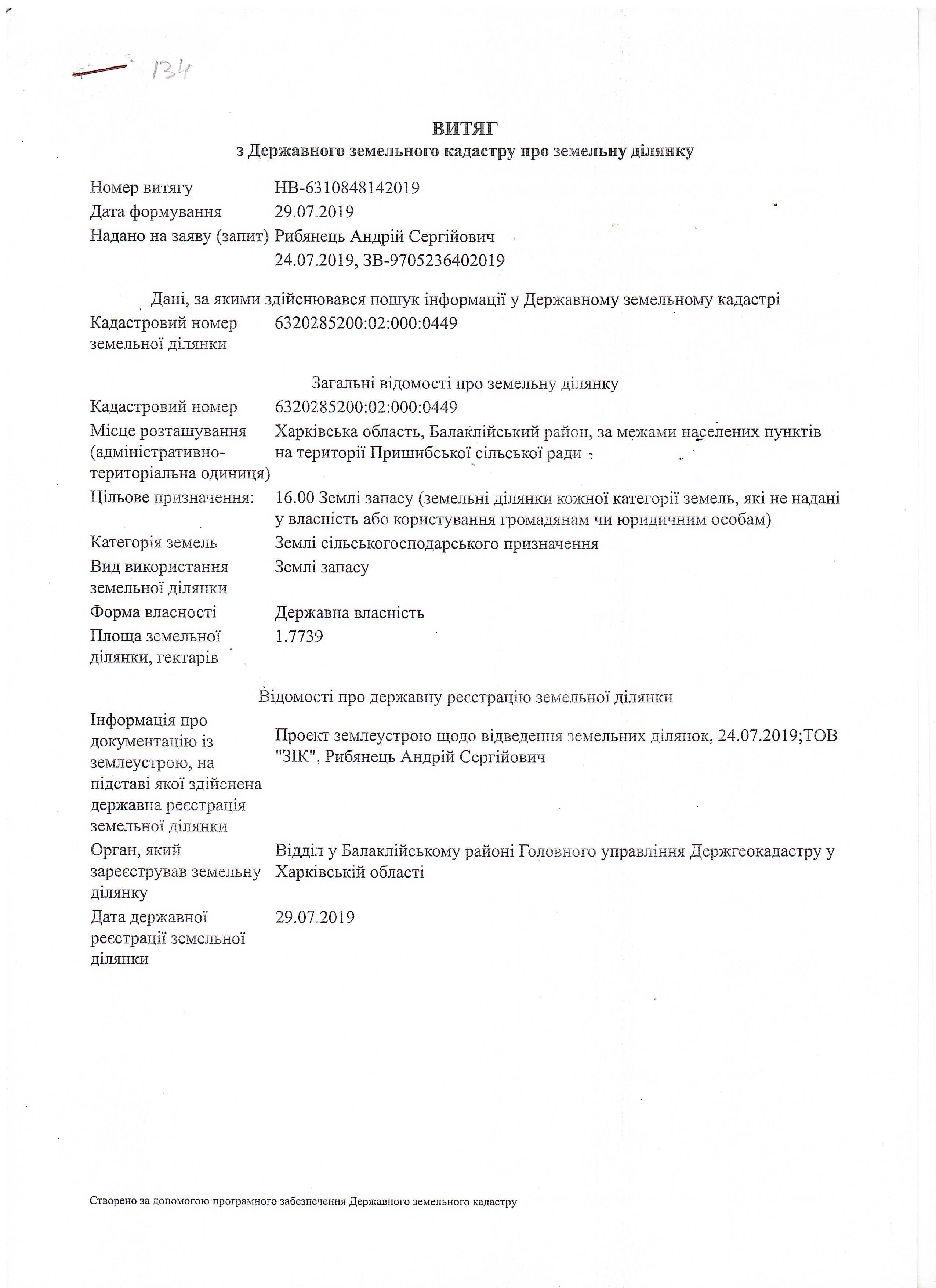 Продам земельный участок