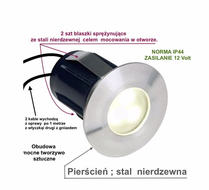 Lampa led. Oprawa najazdowa.IP44. 0,5W/12 V