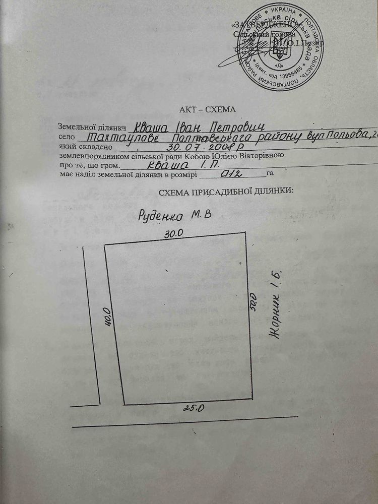 Земельна ділянка під забудову