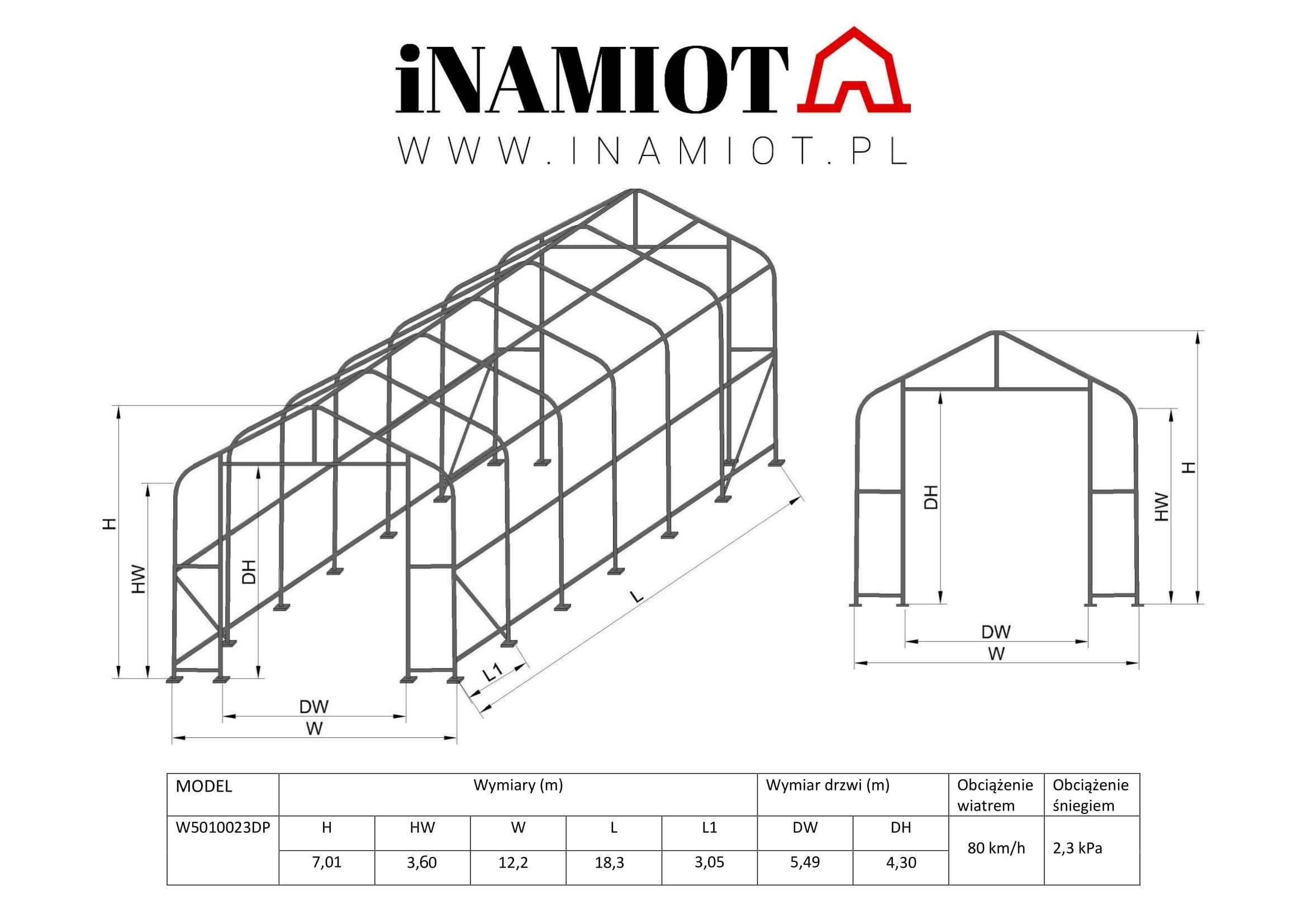 Magazyn 12x18x7x3.6m NOWA HALA NAMIOTOWA namiot magazynowy gospodarczy