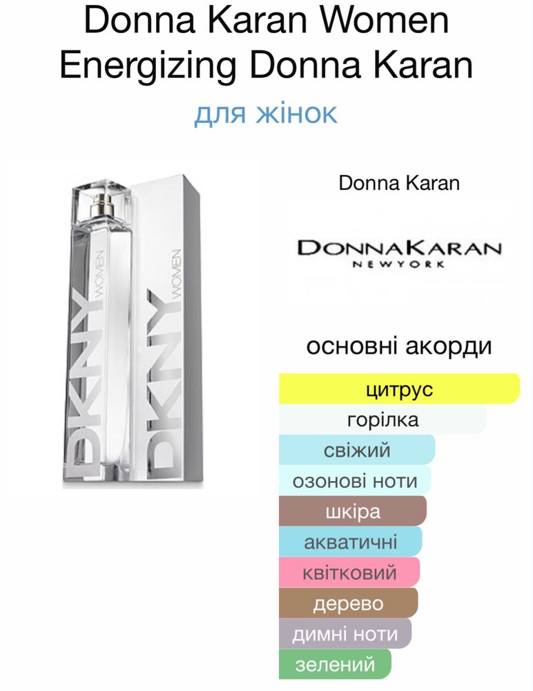 Парфуми DKNY Women Energizing Donna Karan. Оригінал.